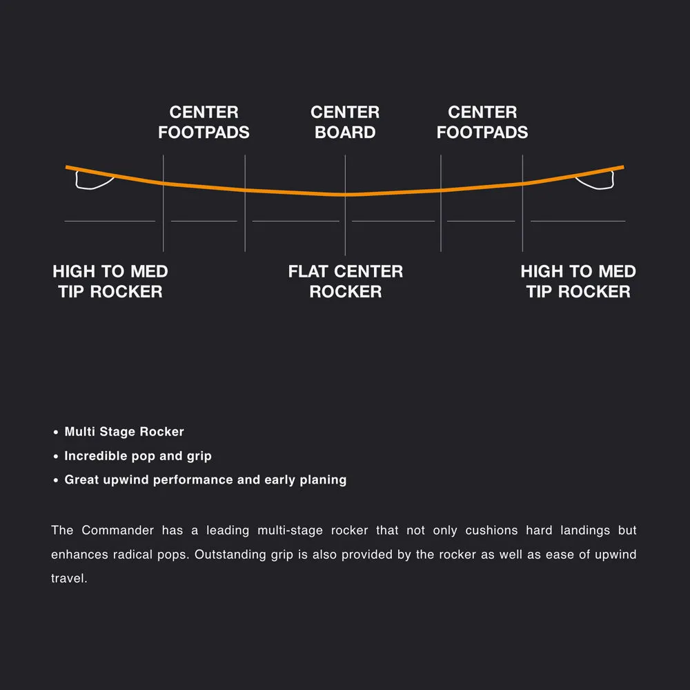 2023 Eleveight Commander v4 Kiteboard